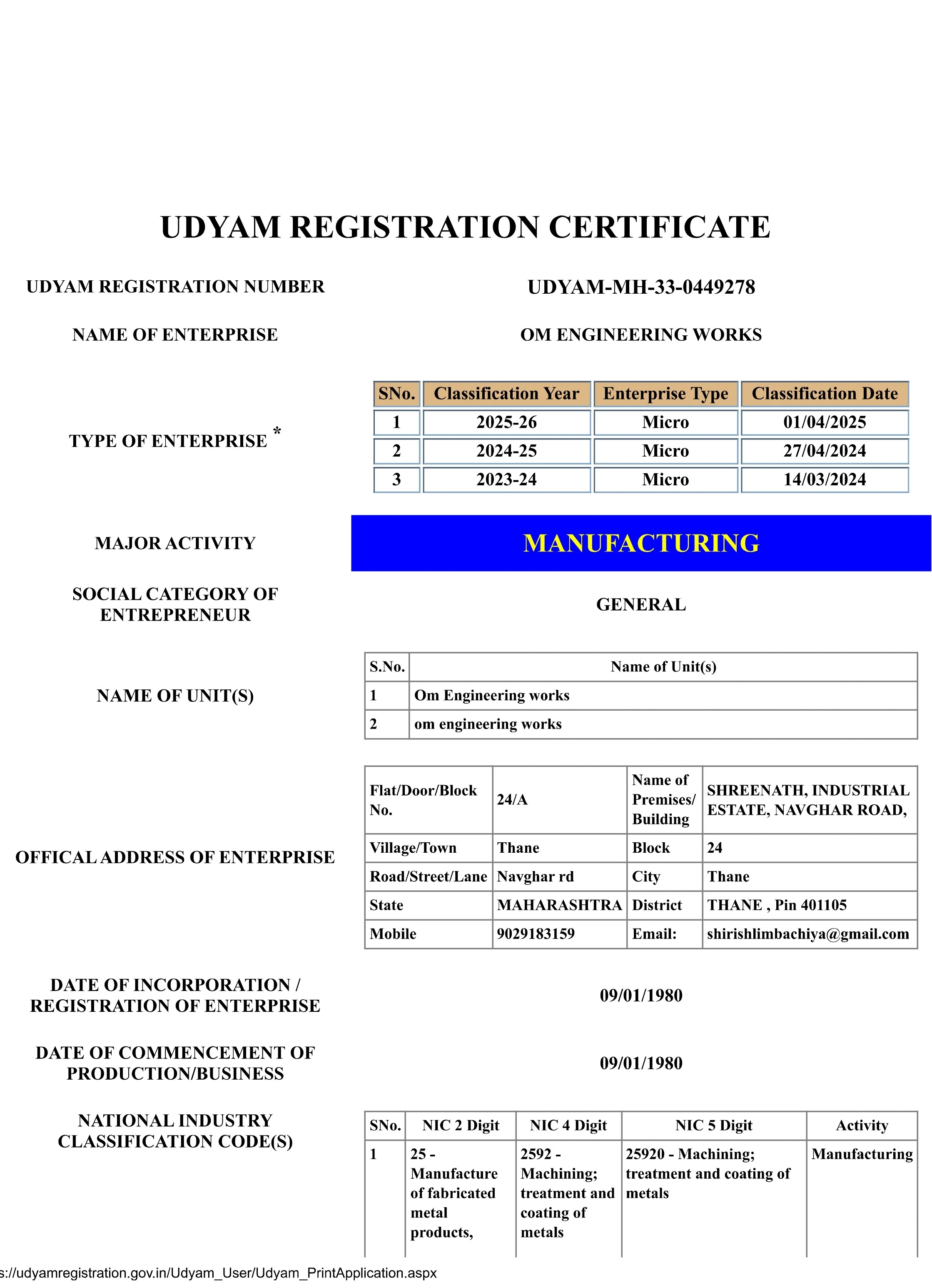 Udyam Certificate